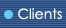 Clients